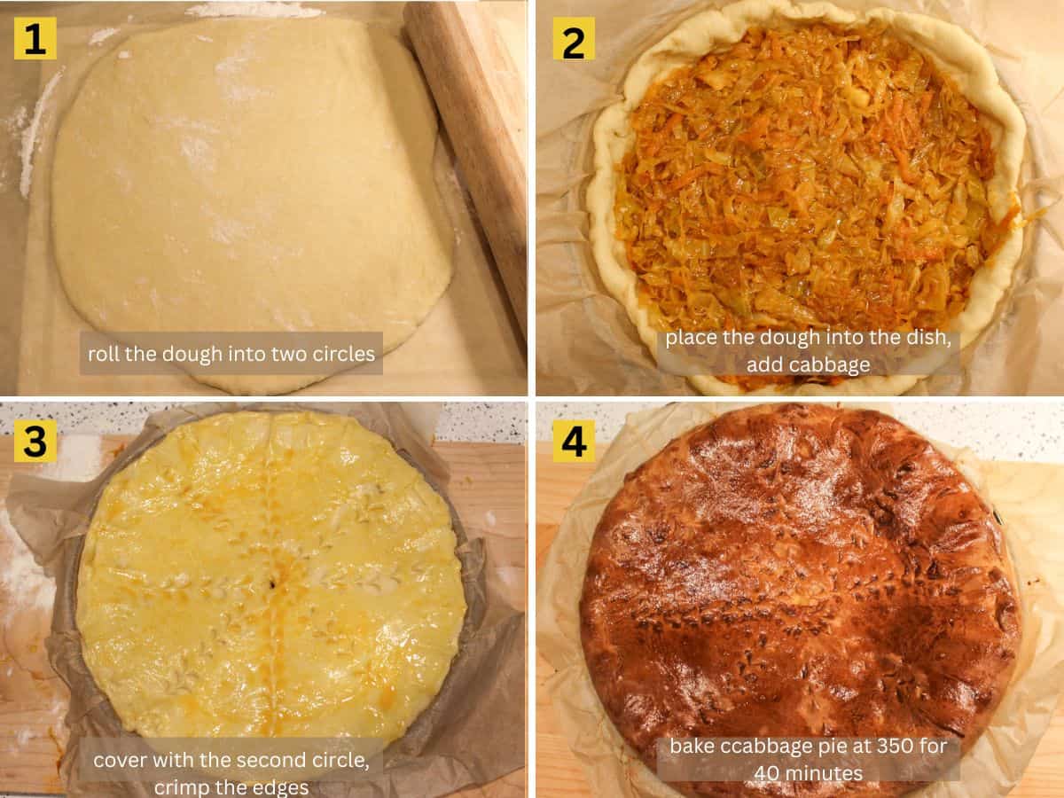Step-by-step collage on how to assemble and bake the pie: rolled circle with rolling pin, filled pie with cabbage in a pie pan, top circle placed and the edges crimped, baked pie on a cutting board.